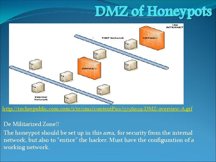 DMZ of Honeypots http: //techrepublic. com/i/tr/cms/content. Pics/5756029 -DMZ-overview-A. gif De Militarized Zone!! The honeypot