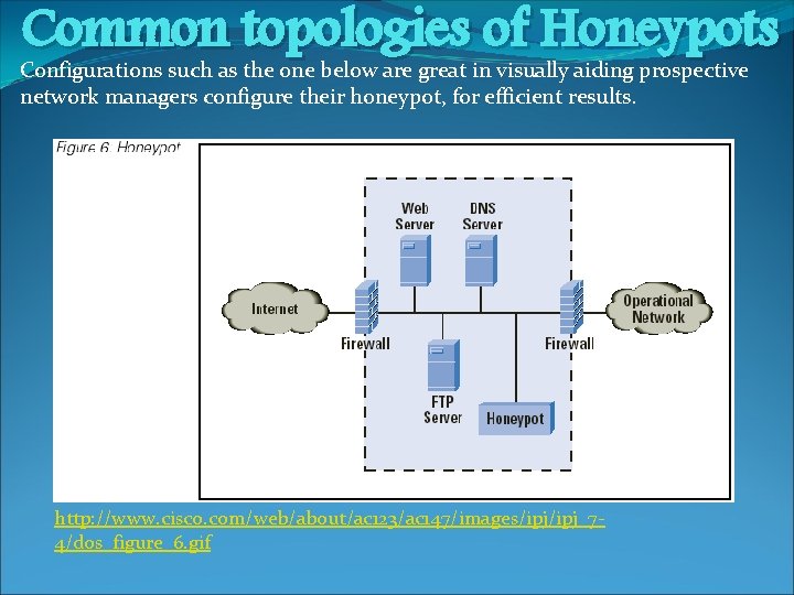 Common topologies of Honeypots Configurations such as the one below are great in visually