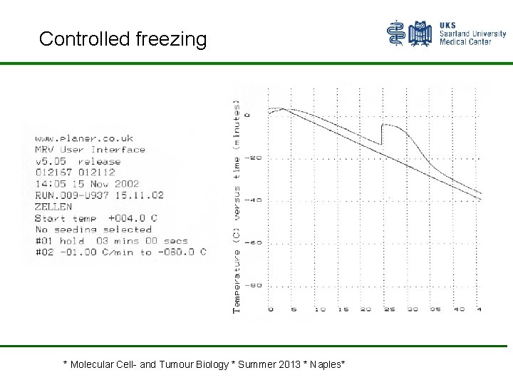 Controlled freezing * Molecular Cell- and Tumour Biology * Summer 2013 * Naples* 