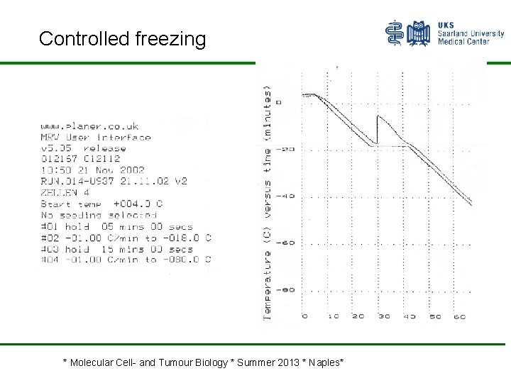 Controlled freezing * Molecular Cell- and Tumour Biology * Summer 2013 * Naples* 