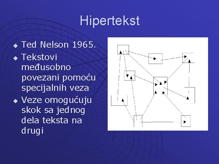 Hipertekst u u u Ted Nelson 1965. Tekstovi međusobno povezani pomoću specijalnih veza Veze