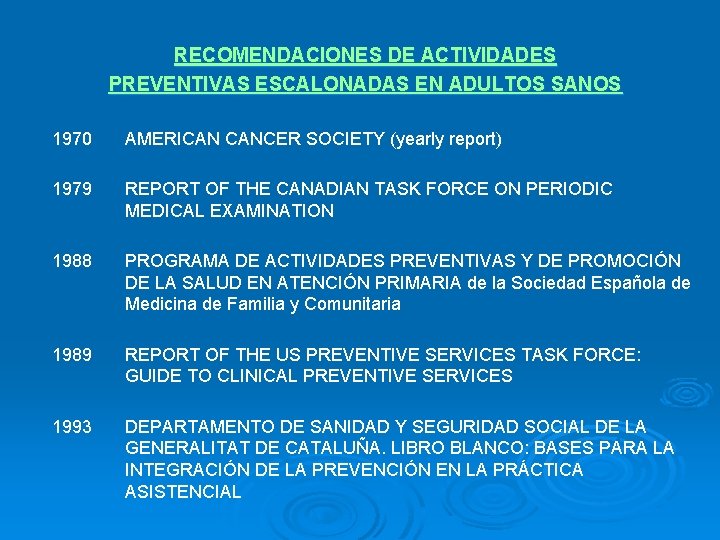 RECOMENDACIONES DE ACTIVIDADES PREVENTIVAS ESCALONADAS EN ADULTOS SANOS 1970 AMERICAN CANCER SOCIETY (yearly report)