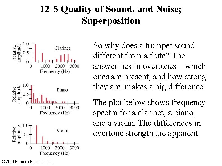 12 -5 Quality of Sound, and Noise; Superposition So why does a trumpet sound