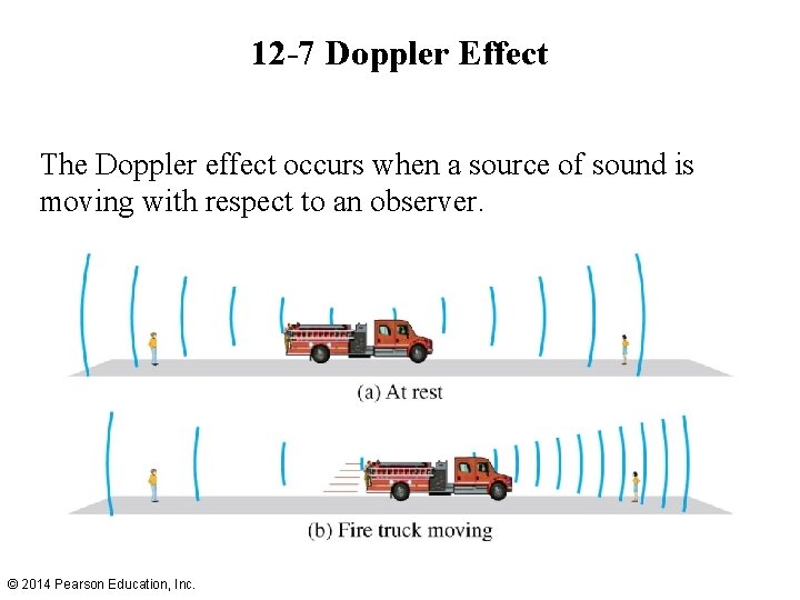 12 -7 Doppler Effect The Doppler effect occurs when a source of sound is