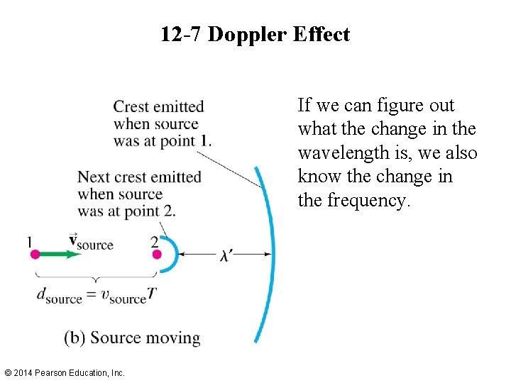 12 -7 Doppler Effect If we can figure out what the change in the