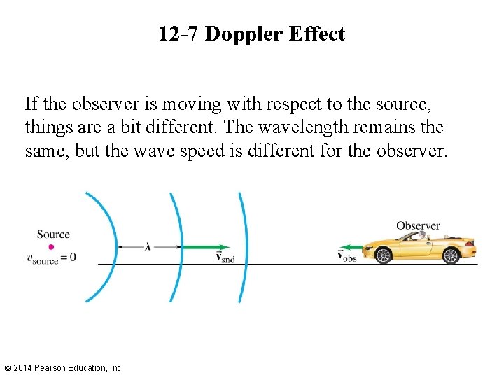 12 -7 Doppler Effect If the observer is moving with respect to the source,