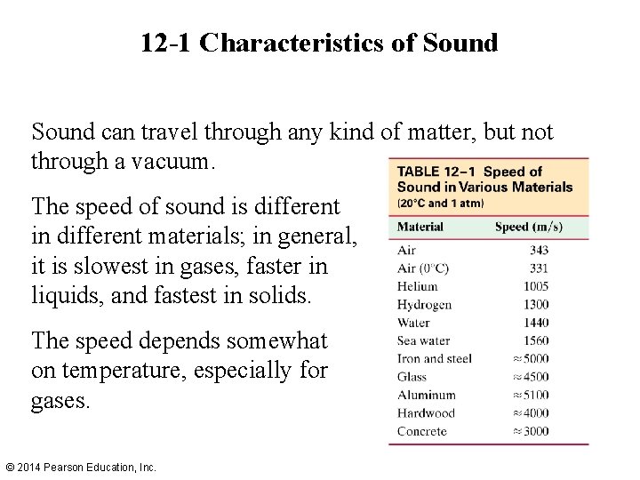 12 -1 Characteristics of Sound can travel through any kind of matter, but not