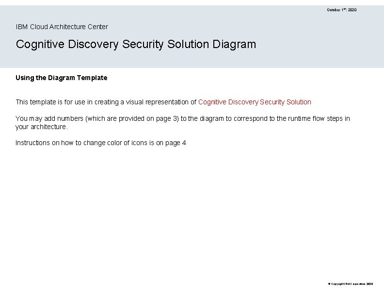 October 1 st, 2020 IBM Cloud Architecture Center Cognitive Discovery Security Solution Diagram Using