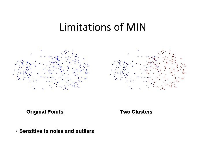 Limitations of MIN Original Points • Sensitive to noise and outliers Two Clusters 