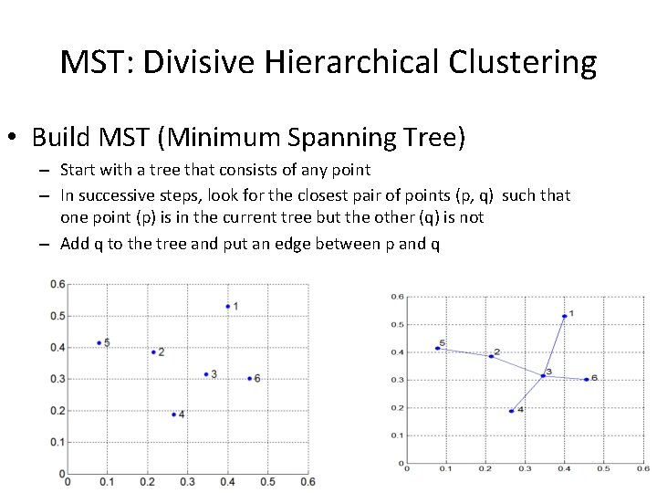 MST: Divisive Hierarchical Clustering • Build MST (Minimum Spanning Tree) – Start with a