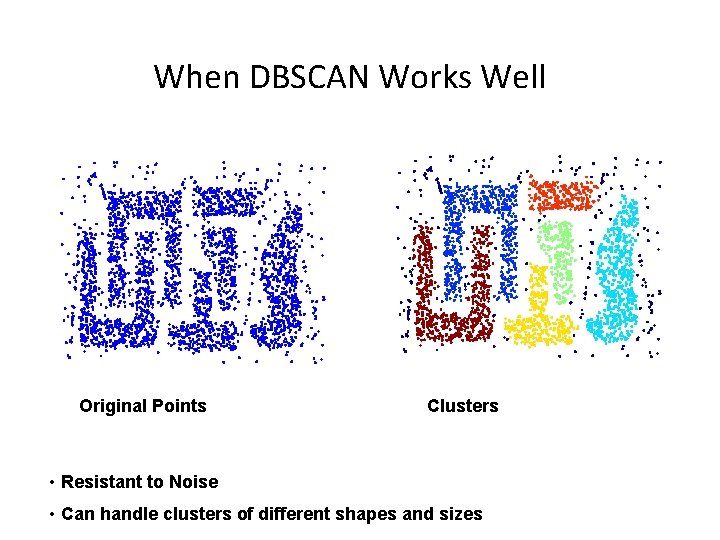 When DBSCAN Works Well Original Points Clusters • Resistant to Noise • Can handle