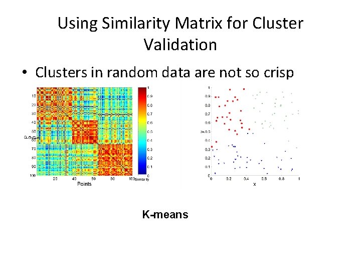 Using Similarity Matrix for Cluster Validation • Clusters in random data are not so