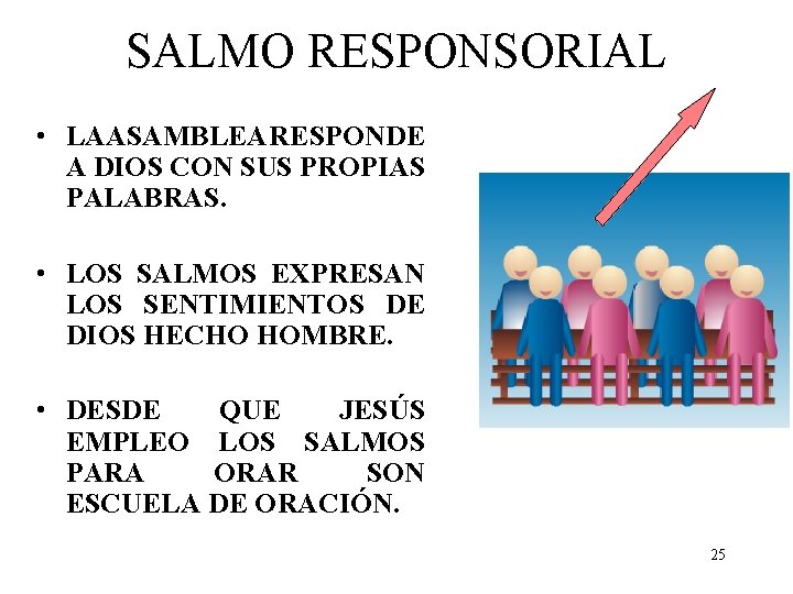 SALMO RESPONSORIAL • LAASAMBLEA RESPONDE A DIOS CON SUS PROPIAS PALABRAS. • LOS SALMOS