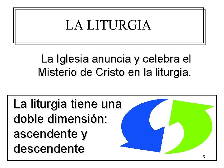 LA LITURGIA La Iglesia anuncia y celebra el Misterio de Cristo en la liturgia.