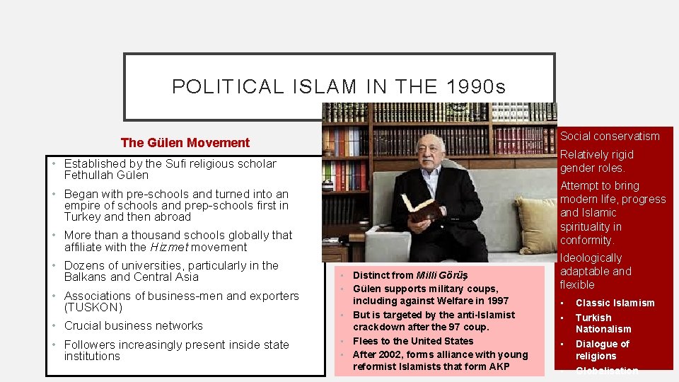 POLITICAL ISLAM IN THE 1990 s Social conservatism The Gülen Movement Relatively rigid gender