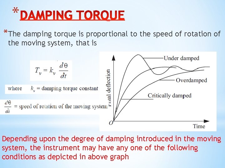 * *The damping torque is proportional to the speed of rotation of the moving