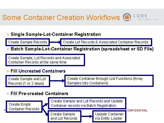 Some Container Creation Workflows » Single Sample-Lot-Container Registration Create Sample Records Create Lot Records