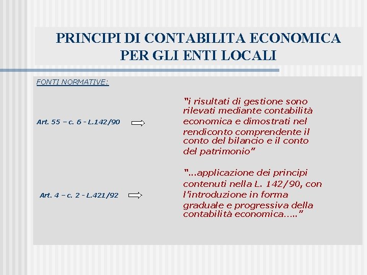 PRINCIPI DI CONTABILITA ECONOMICA PER GLI ENTI LOCALI FONTI NORMATIVE: Art. 55 – c.