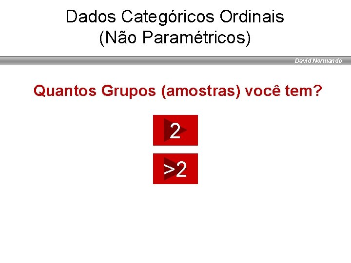 Dados Categóricos Ordinais (Não Paramétricos) David Normando Quantos Grupos (amostras) você tem? 2 >2