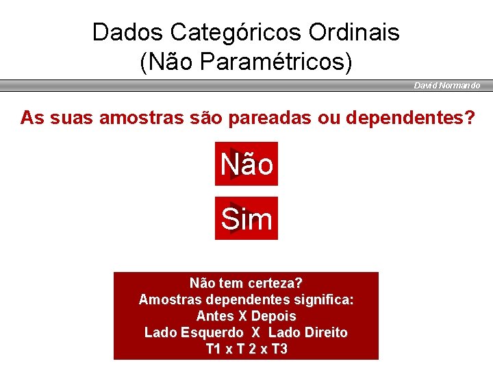 Dados Categóricos Ordinais (Não Paramétricos) David Normando As suas amostras são pareadas ou dependentes?