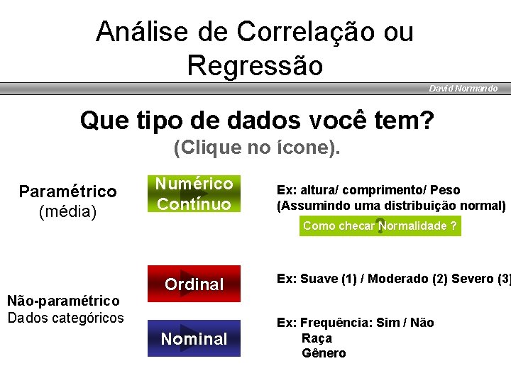 Análise de Correlação ou Regressão David Normando Que tipo de dados você tem? (Clique