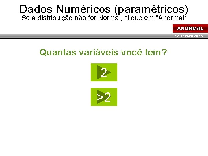 Dados Numéricos (paramétricos) Se a distribuição não for Normal, clique em "Anormal" ANORMAL David