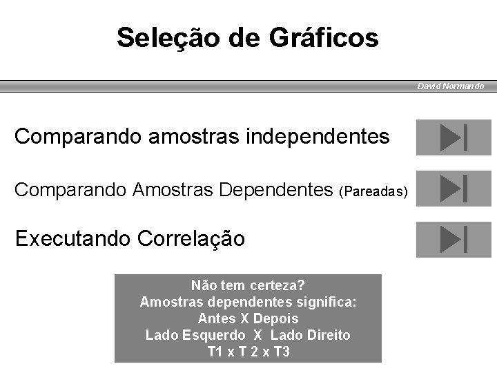 Seleção de Gráficos David Normando Comparando amostras independentes Comparando Amostras Dependentes (Pareadas) Executando Correlação