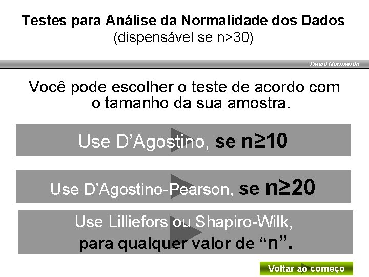 Testes para Análise da Normalidade dos Dados (dispensável se n>30) David Normando Você pode