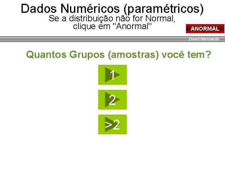 Dados Numéricos (paramétricos) Se a distribuição não for Normal, clique em "Anormal" ANORMAL David