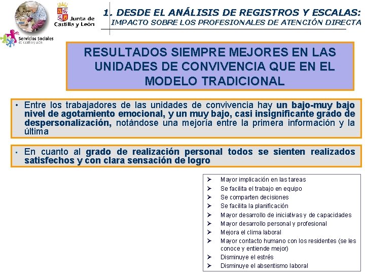 1. DESDE EL ANÁLISIS DE REGISTROS Y ESCALAS: IMPACTO SOBRE LOS PROFESIONALES DE ATENCIÓN