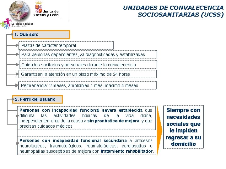 UNIDADES DE CONVALECENCIA SOCIOSANITARIAS (UCSS) 1. Qué son: Plazas de carácter temporal Para personas