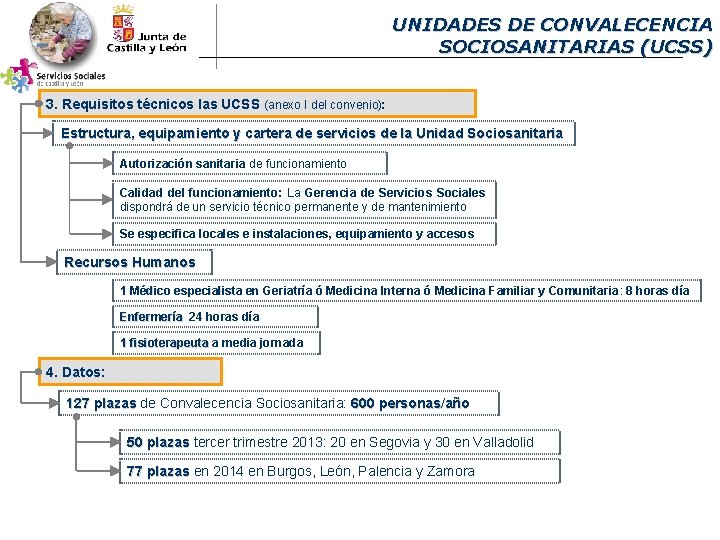 UNIDADES DE CONVALECENCIA SOCIOSANITARIAS (UCSS) 3. Requisitos técnicos las UCSS (anexo I del convenio):