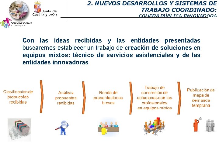 2. NUEVOS DESARROLLOS Y SISTEMAS DE TRABAJO COORDINADO: COMPRA PÚBLICA INNOVADORA Con las ideas