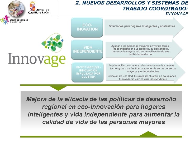 2. NUEVOS DESARROLLOS Y SISTEMAS DE TRABAJO COORDINADO: INNOVAGE Mejora de la eficacia de