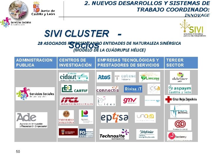 2. NUEVOS DESARROLLOS Y SISTEMAS DE TRABAJO COORDINADO: INNOVAGE SIVI CLUSTER ‐ 28 ASOCIADOS