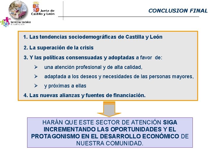 CONCLUSION FINAL 1. Las tendencias sociodemográficas de Castilla y León 2. La superación de
