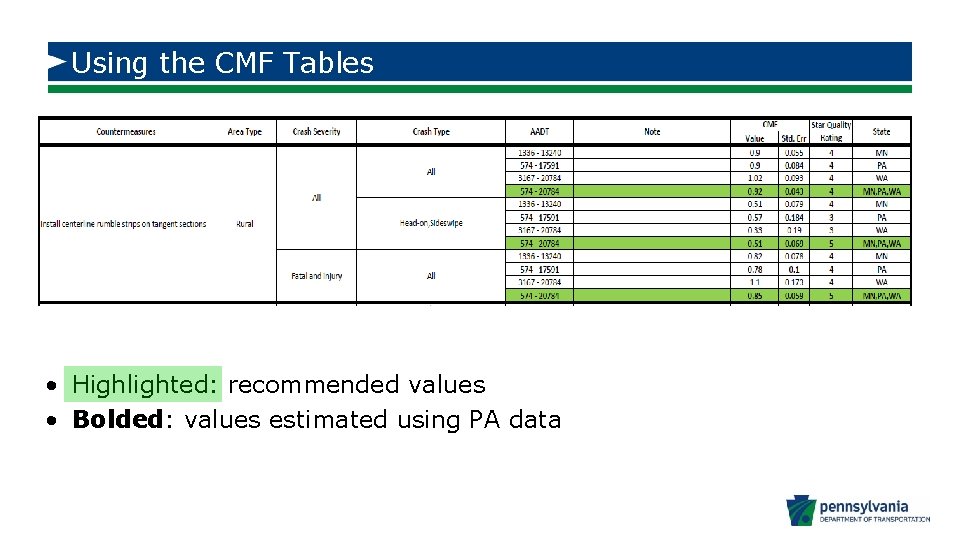 Using the CMF Tables • Highlighted: recommended values • Bolded: values estimated using PA