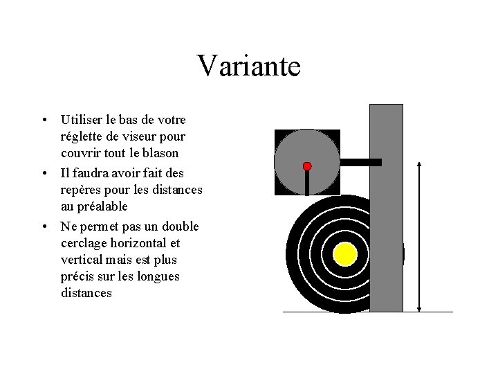 Variante • Utiliser le bas de votre réglette de viseur pour couvrir tout le