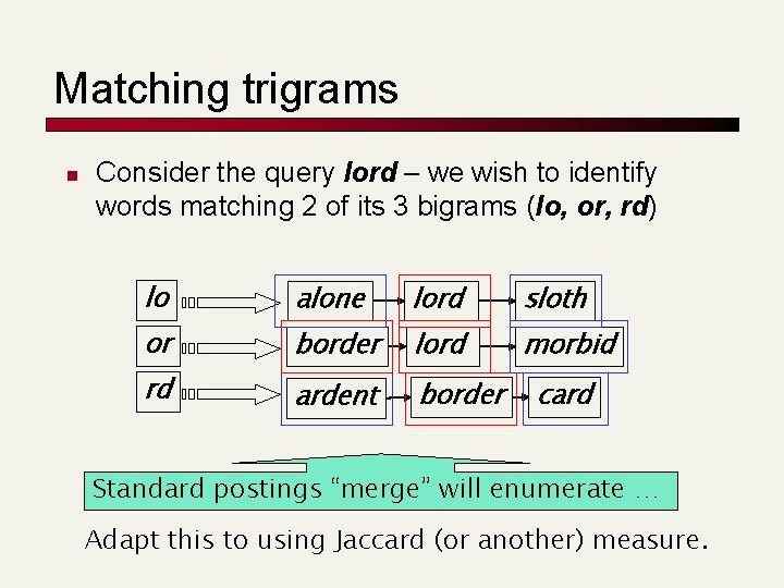 Matching trigrams n Consider the query lord – we wish to identify words matching