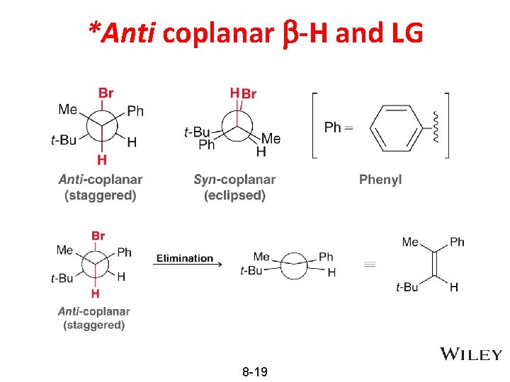*Anti coplanar b-H and LG 8 -19 