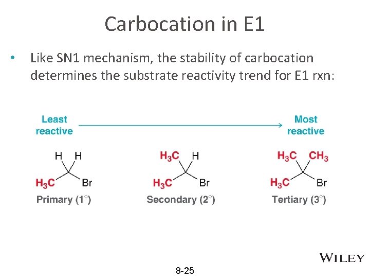 Carbocation in E 1 • Like SN 1 mechanism, the stability of carbocation determines