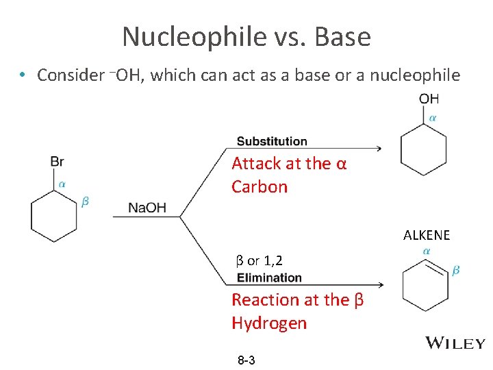 Nucleophile vs. Base • Consider –OH, which can act as a base or a