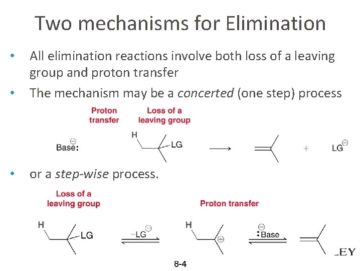 Two mechanisms for Elimination • All elimination reactions involve both loss of a leaving