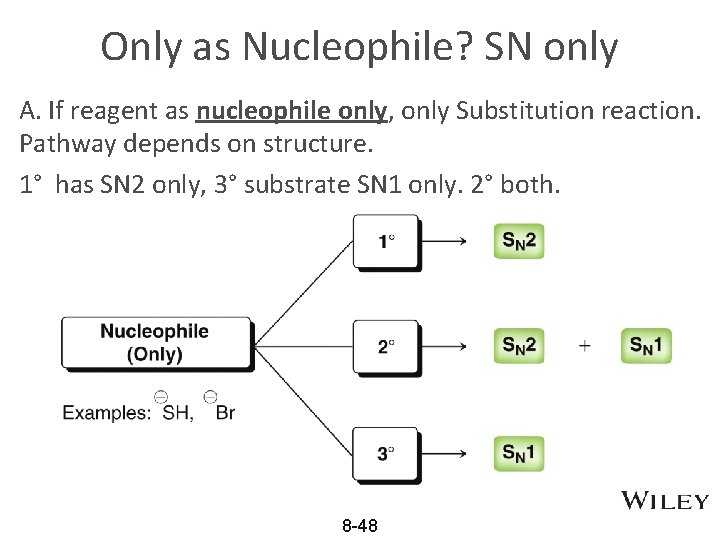 Only as Nucleophile? SN only A. If reagent as nucleophile only, only Substitution reaction.