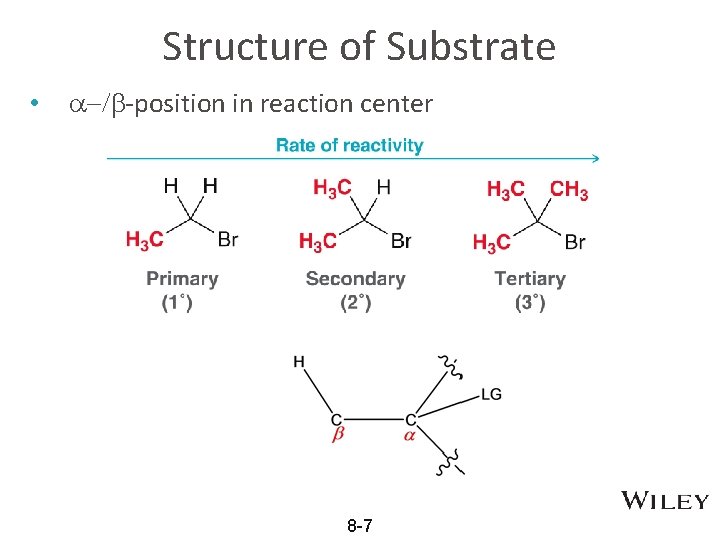 Structure of Substrate • a-/b-position in reaction center 8 -7 