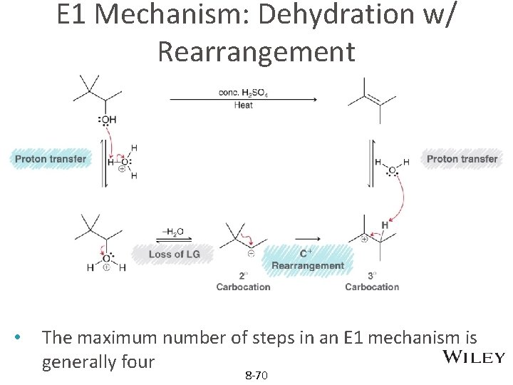 E 1 Mechanism: Dehydration w/ Rearrangement • The maximum number of steps in an