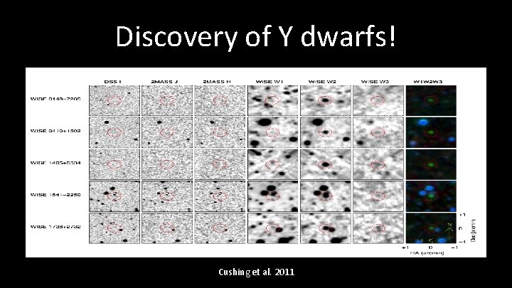 Discovery of Y dwarfs! Cushing et al. 2011 