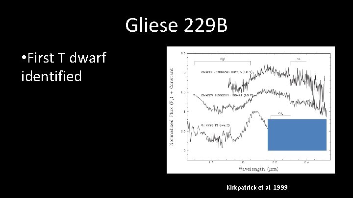Gliese 229 B • First T dwarf identified Kirkpatrick et al. 1999 