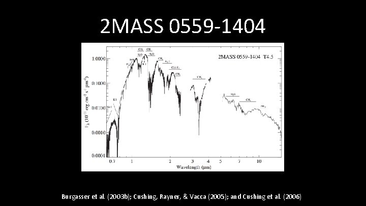 2 MASS 0559 -1404 Burgasser et al. (2003 b); Cushing, Rayner, & Vacca (2005);