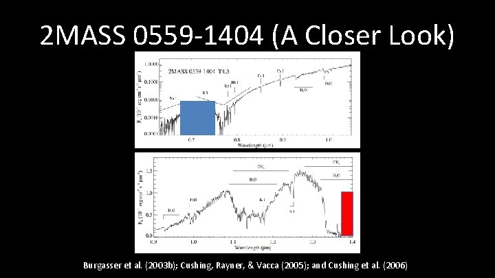 2 MASS 0559 -1404 (A Closer Look) Burgasser et al. (2003 b); Cushing, Rayner,